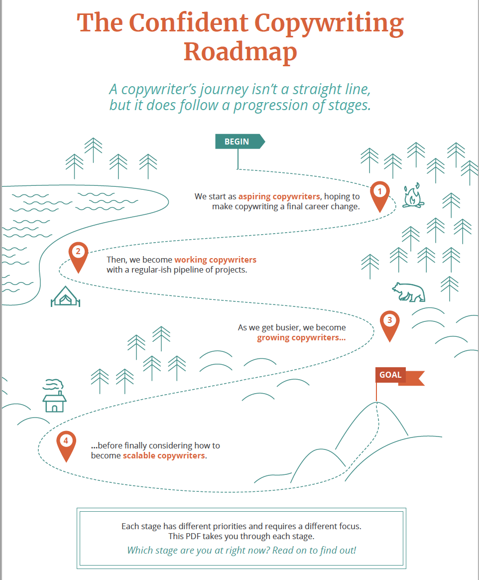 The confident copywriting roadmap.